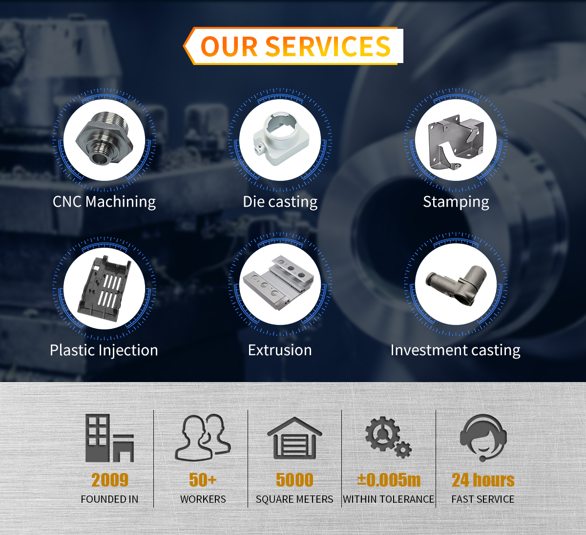 Chiheng's six main services: cnc milling, cnc turning, die casting, metal stamping&extrusion, plastic injection, 