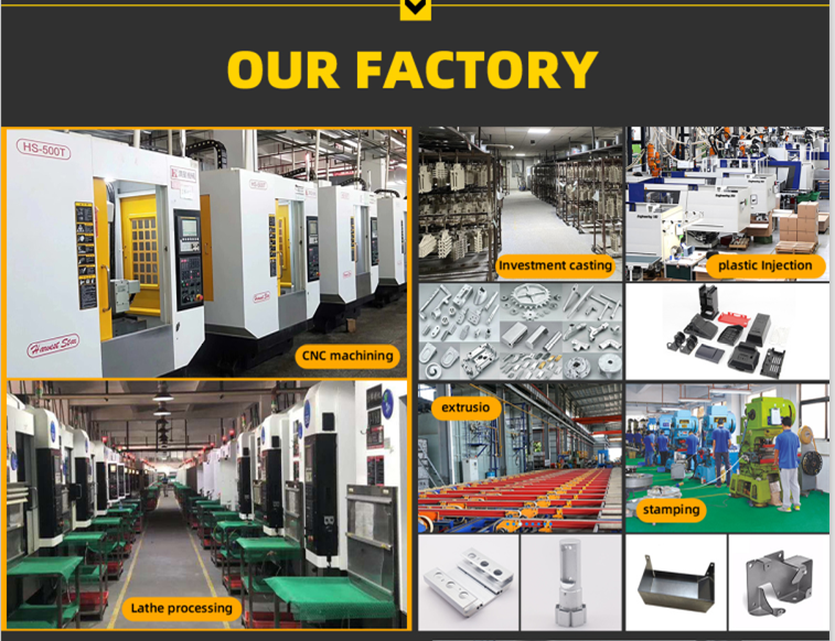 Chiheng's factory and facilities at a glance