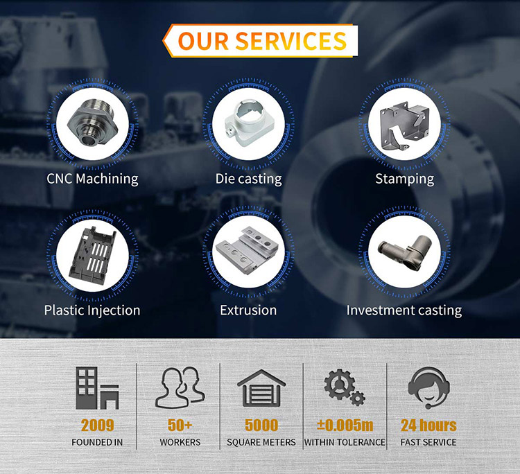 Chiheng overall manufacturing services