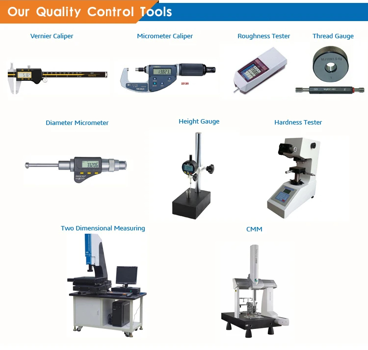 Chiheng quality control tools outlook