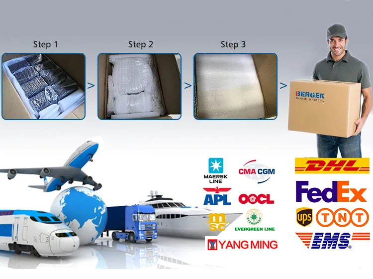 Chiheng delivery channels selection