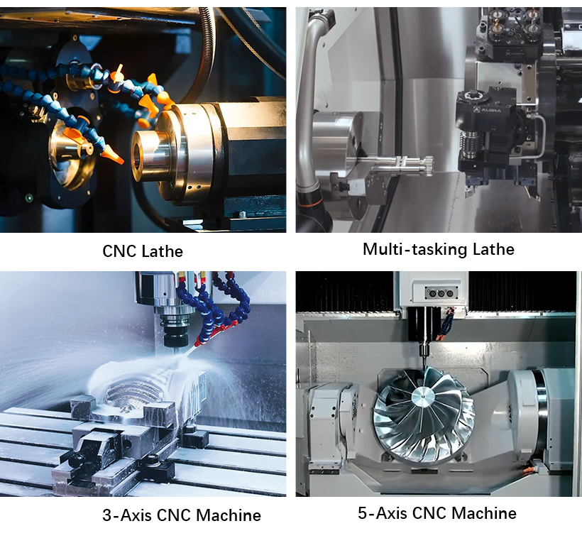 Chihenghardware cnc machines outlook