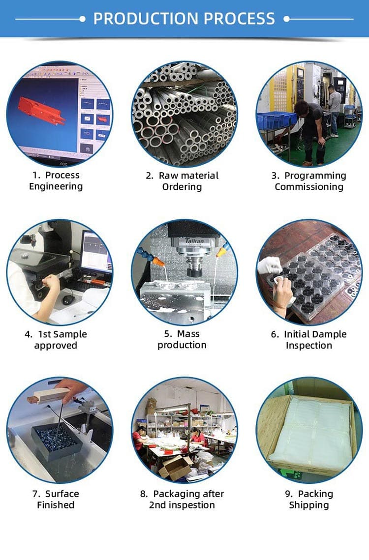 cnc quotation workflow