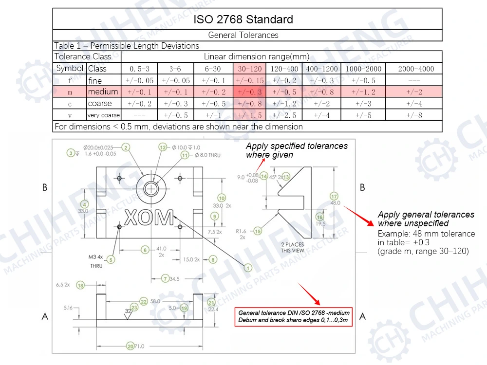 ISO 2768 CNC turning tolerance chart for linear dimensions 0.5-400mm