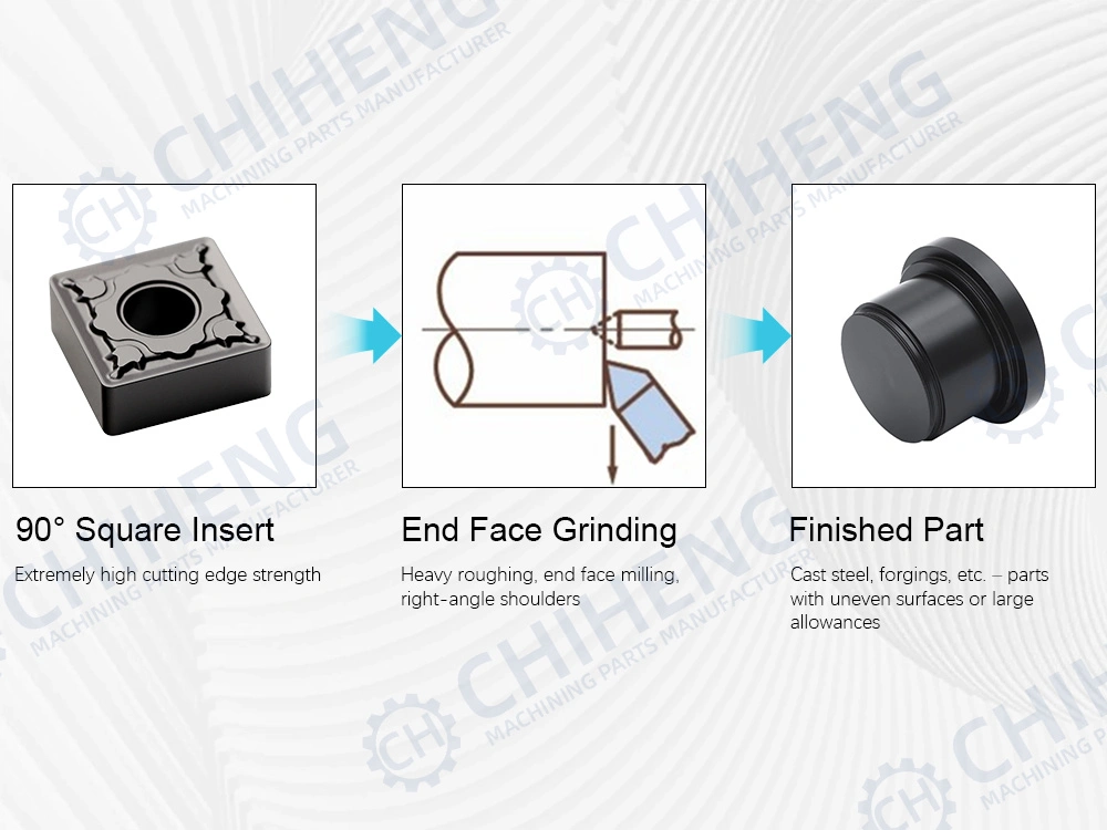Square insert used for end-face grinding and roughing with finished cylindrical component