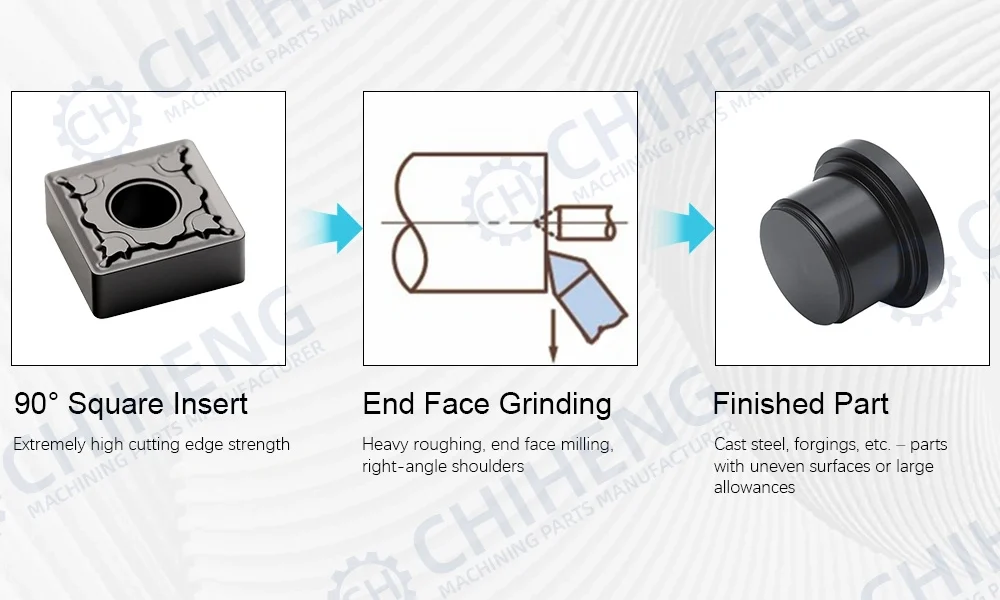 90-degree square insert used for end-face grinding and shoulder turning in CNC lathe operations