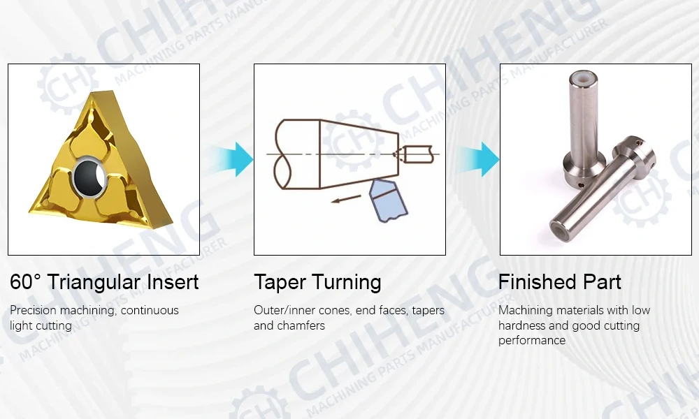 60-degree triangular insert used for precision taper turning on CNC lathe
