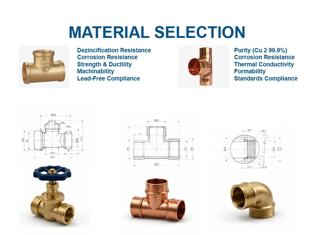 engineering-material-selection-workflow